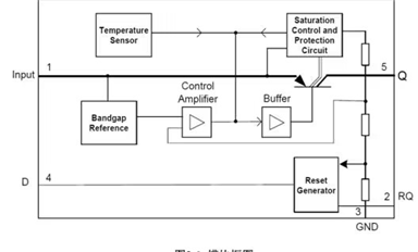 千人汽车芯片供需对接会 | @汽车芯片公司，零距离同时接触数十家车企的机会来了
